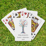 Family Reunion Rainbow Family Tree Poker Cards<br><div class="desc">These stylish playing cards are decorated with a family tree in the colors of the rainbow. Useful at your family gathering and as a keepsake after. Customize them with your family name and the year. This unique design is a print of my Family Tree mosaic which was made from tiny...</div>