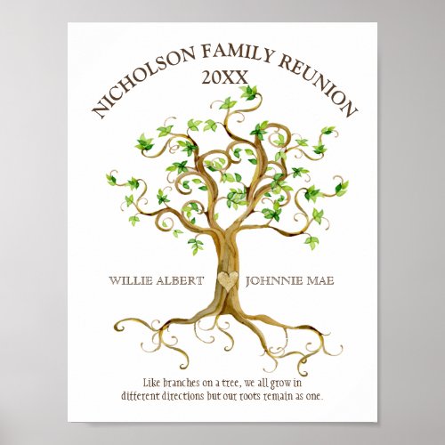 Family Reunion Swirl Tree Roots Watercolor Names Poster