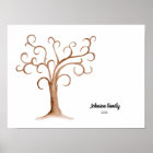 Family Reunion Tree Fingerprint