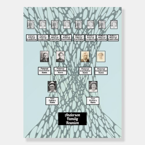 Family Reunion Tree Neurographic Art in Blue