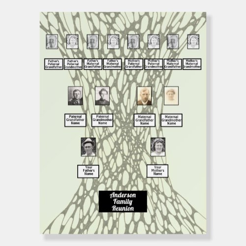 Family Reunion Tree Neurographic Art in Green