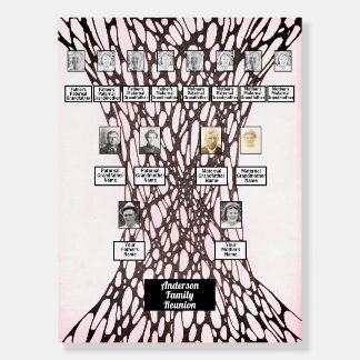 Family Reunion Tree Neurographic Art Purple Foam Board