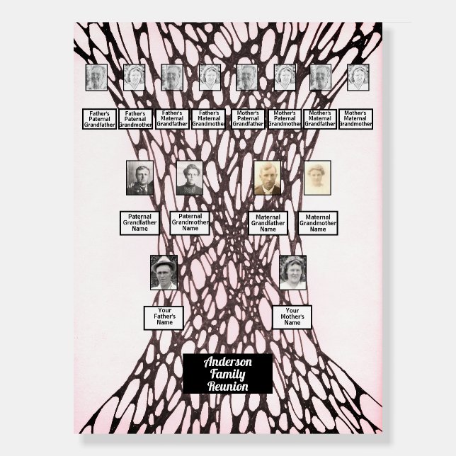 Family Reunion Tree Neurographic Art Purple Foam Board (Front)