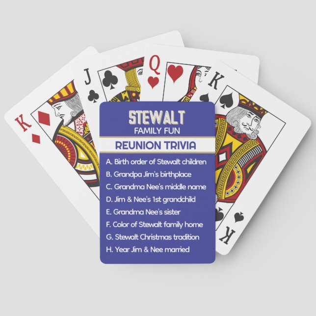 Family Reunion Trivia! Fun Custom  Poker Cards (Back)