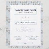 Family Reunion Youngest Award Blue Crest | Zazzle