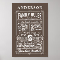 Family Rules House Rules Personalized Family Name