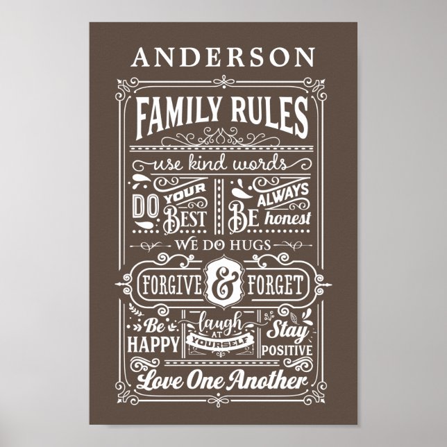 Family Rules House Rules Personalized Family Name  Poster (Front)