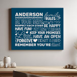 Family Rules Personalized Name Positive Navy Blue Faux Canvas Print<br><div class="desc">Create a warm and welcoming atmosphere in your home with this personalized navy blue canvas print. Featuring a modern design with heartwarming family rules and space to add your family name in white text, this wall art is a beautiful way to celebrate your unique bond. A perfect addition to your...</div>