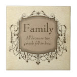 Family, Sentimental Message Chandelier Tile Plaque