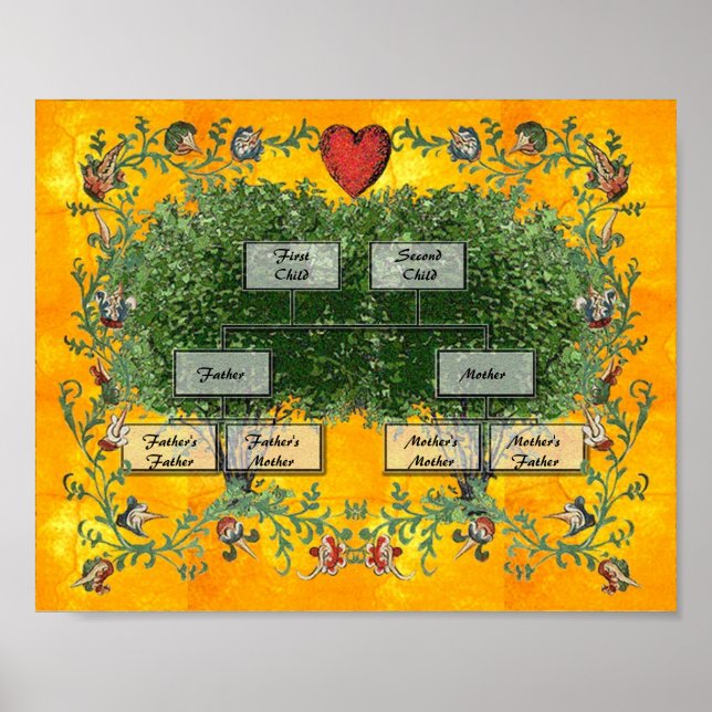 Family Tree 2 Poster (Front)