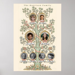 Family Tree 3-Generation Elegant Vintage Poster