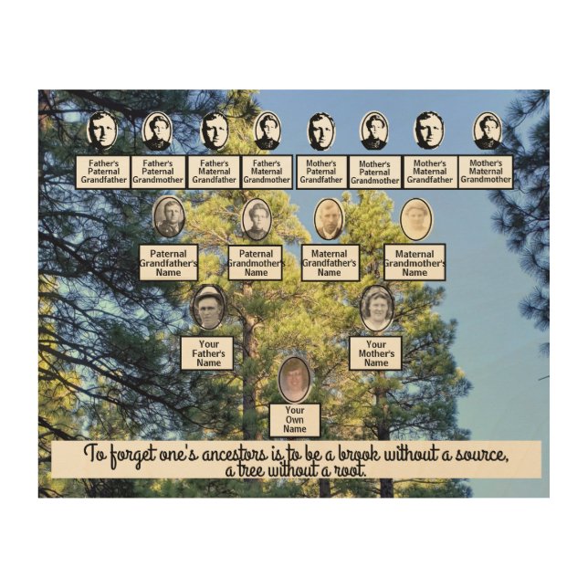 Family Tree 4 Generation Pine Forest Wood Art (Front)