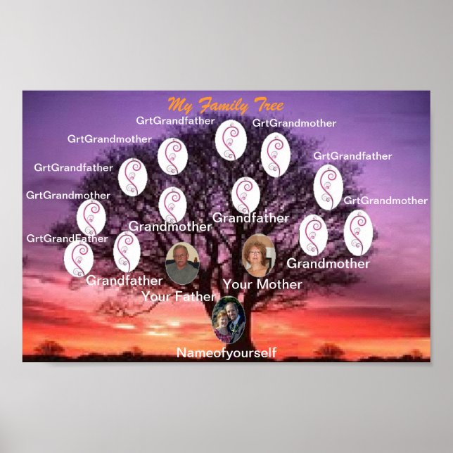 Family Tree Add all pictures of family and names! Poster (Front)