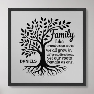 Family Tree Black & Gray Personalized Framed Art