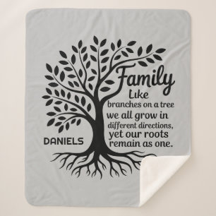 Family Tree Black & Gray Personalized Sherpa Blanket