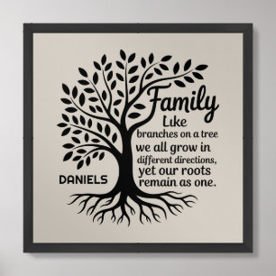 Family Tree Black & Tan Personalized Framed Art