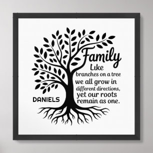 Family Tree Black & White Personalized Framed Art