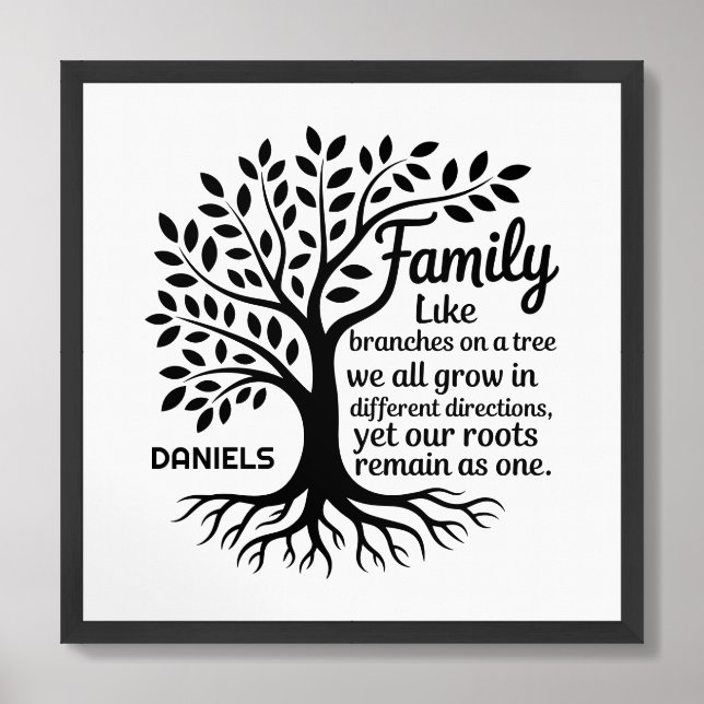 Family Tree Black & White Personalized Framed Art (Framed Front)