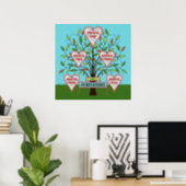 Family Tree Custom 5 Photo Collage Summer Leaves Poster (Home Office)