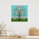 Family Tree Custom 5 Photo Collage Summer Leaves Poster (Kitchen)