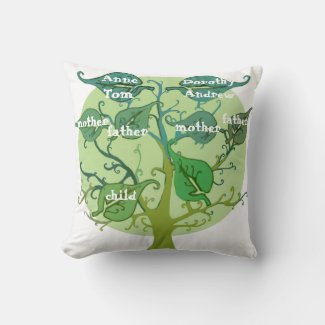 Family Tree Custom Personalised Throw Cushion