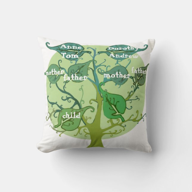 Family Tree Custom Personalised Throw Cushion (Front)