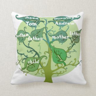 Family Tree Custom Personalized Throw Cushion