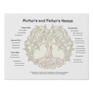 Family Tree - Customized Faux Canvas Print