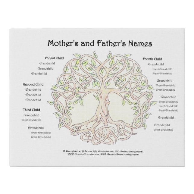 Family Tree - Customized Faux Canvas Print (Front)
