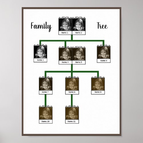 Family Tree Descendants Custom Photos Text Poster