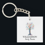 Family Tree Family Reunion Keychain<br><div class="desc">These stylish Family Reunion Keychains are decorated with a mosaic family tree in the colors of the rainbow. Customize them with your family name. Use the Customize Further option to change the text size, style or color if you wish. Because we create our own artwork you won't find this exact...</div>