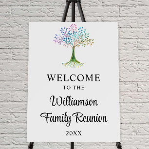 Family Tree Family Reunion Welcome Sign