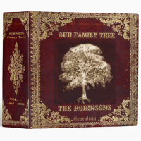 Family Tree Genealogy Album Binder