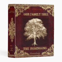 Family Tree Genealogy Album Mini Binder