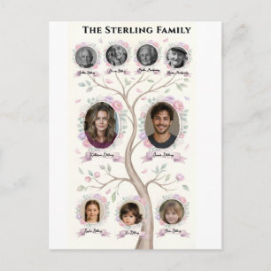 Family Tree Heritage Watercolor Personalized Post Holiday Postcard