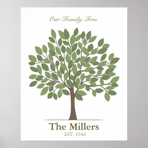 Family Tree _ Large Poster