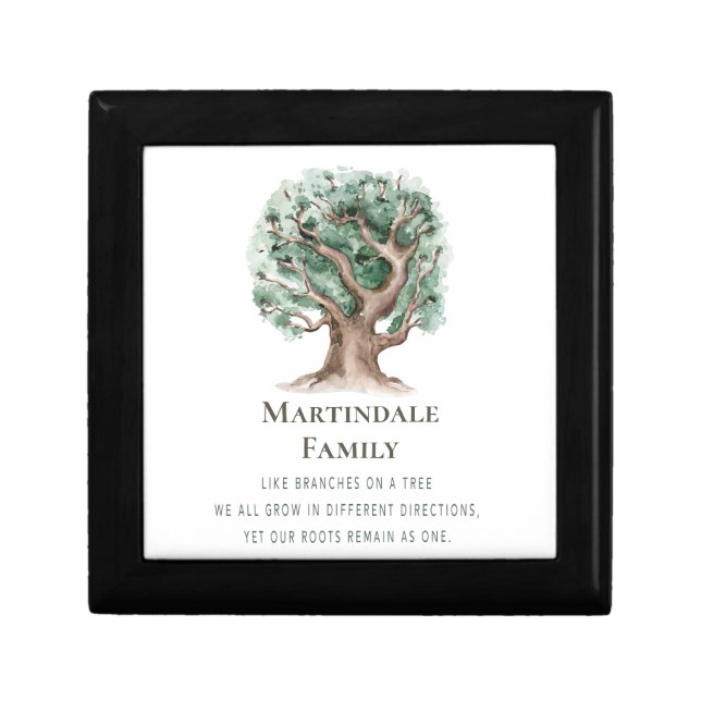 Family Tree Monogrammed Gift Box (Front)