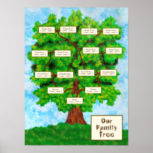 family tree poster board