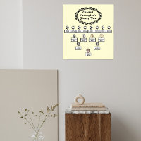 Family Tree Oval Photo Floral Border Title Cream