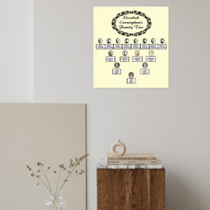 Family Tree Oval Photo Floral Border Title Cream Poster