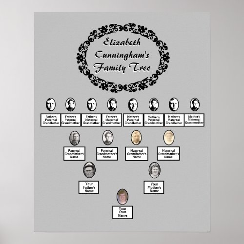 Family Tree Oval Photo Floral Border Title Gray Poster