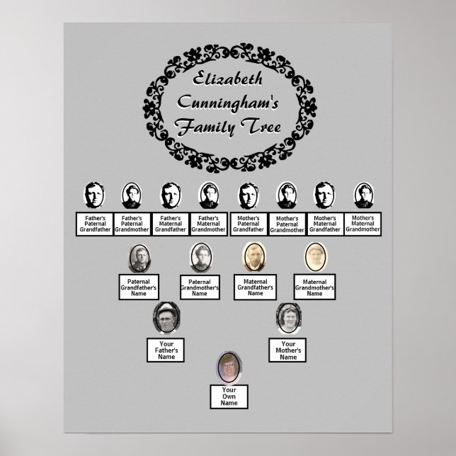 Family Tree Oval Photo Floral Border Title Gray Poster (Front)