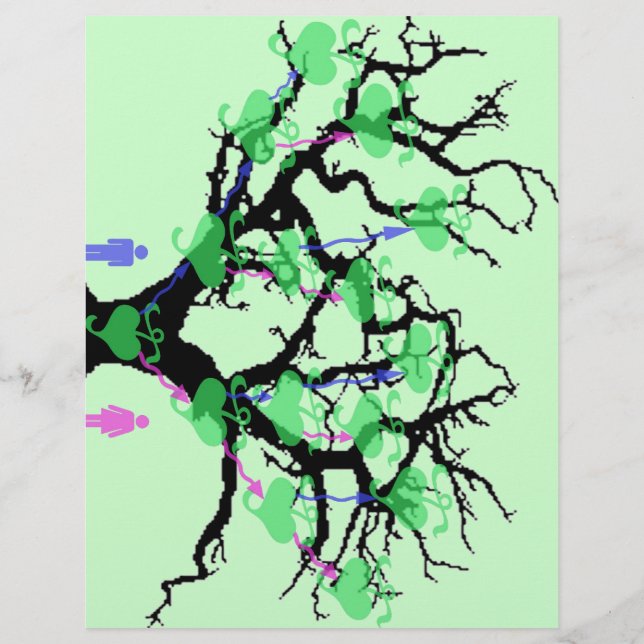 Family Tree Pages (Back)