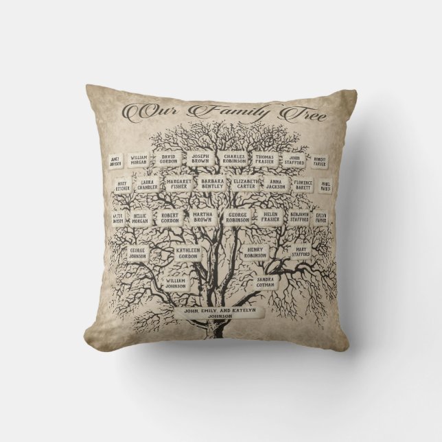 Family Tree Personalized Ancestry Throw Pillow (Front)