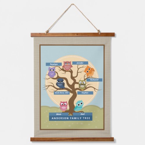 Family Tree Personalized Monogram Hanging Tapestry