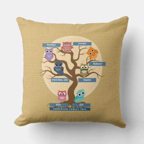 Family Tree Personalized Monogram Throw Pillow