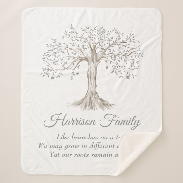 Family Tree Personalized Sherpa Blanket (Front)