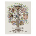 Family Tree Photo Collage 8 Pictures Name Lt Beige