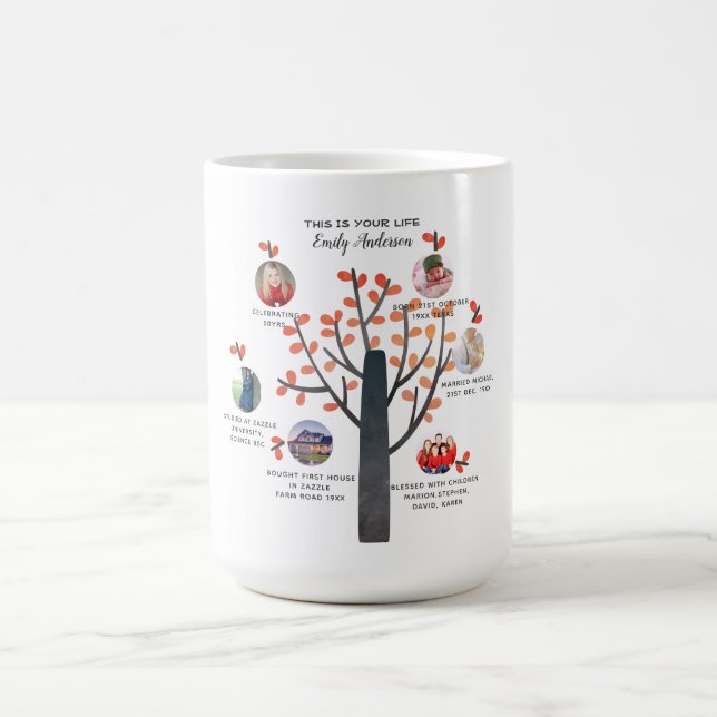 Family Tree Photo Collage Gift - ADD MILESTONES Coffee Mug (Center)