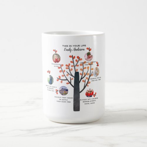 Family Tree Photo Collage Gift _ ADD MILESTONES Coffee Mug